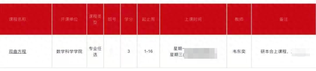 经历账号风波后的韦东奕正常工作：称舆论已影响到自己，不想再做任何回应