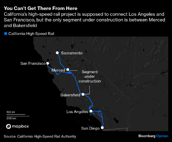 美国取消加州高铁项目