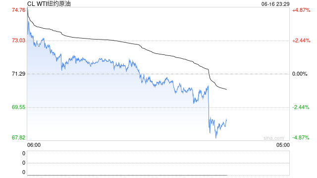 报道:伊朗寻求与以色列缓和敌对关系