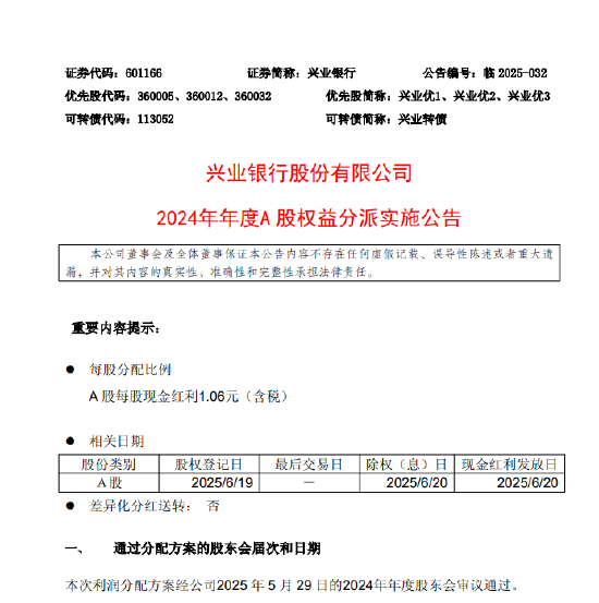 兴业银行:A股每股派发2024年年度现金红利1.06元(含税)