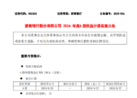 浙商银行：2024年度每股派0.156元（含税） 6月27日除权除息