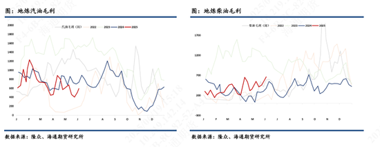 【原油半年报】欧佩克从保价转向保份额，地缘突发抢戏油市再平衡之路怎么走？