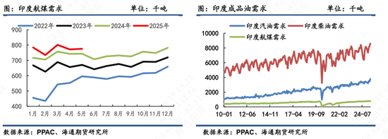 【原油半年报】欧佩克从保价转向保份额，地缘突发抢戏油市再平衡之路怎么走？