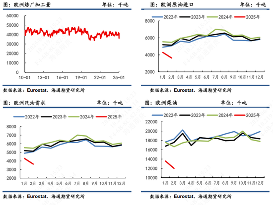 【原油半年报】欧佩克从保价转向保份额，地缘突发抢戏油市再平衡之路怎么走？