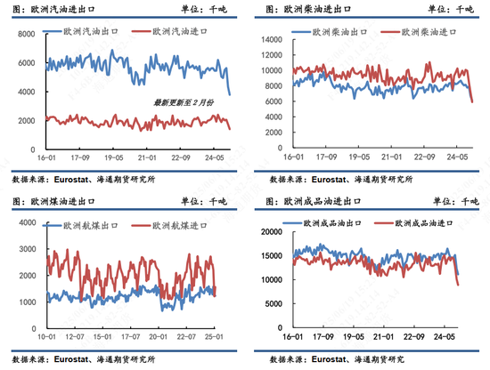 【原油半年报】欧佩克从保价转向保份额，地缘突发抢戏油市再平衡之路怎么走？