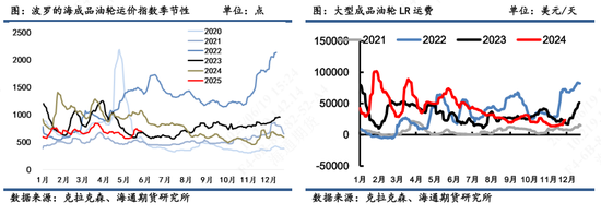【原油半年报】欧佩克从保价转向保份额，地缘突发抢戏油市再平衡之路怎么走？