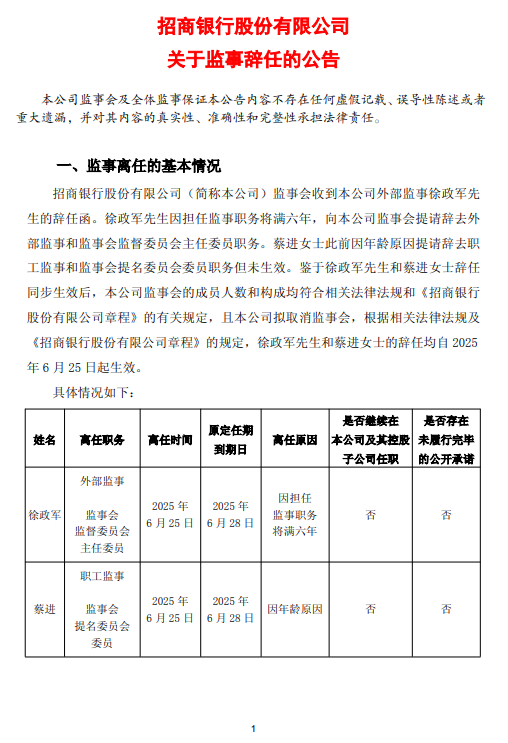 招商银行：徐政军辞任外部监事