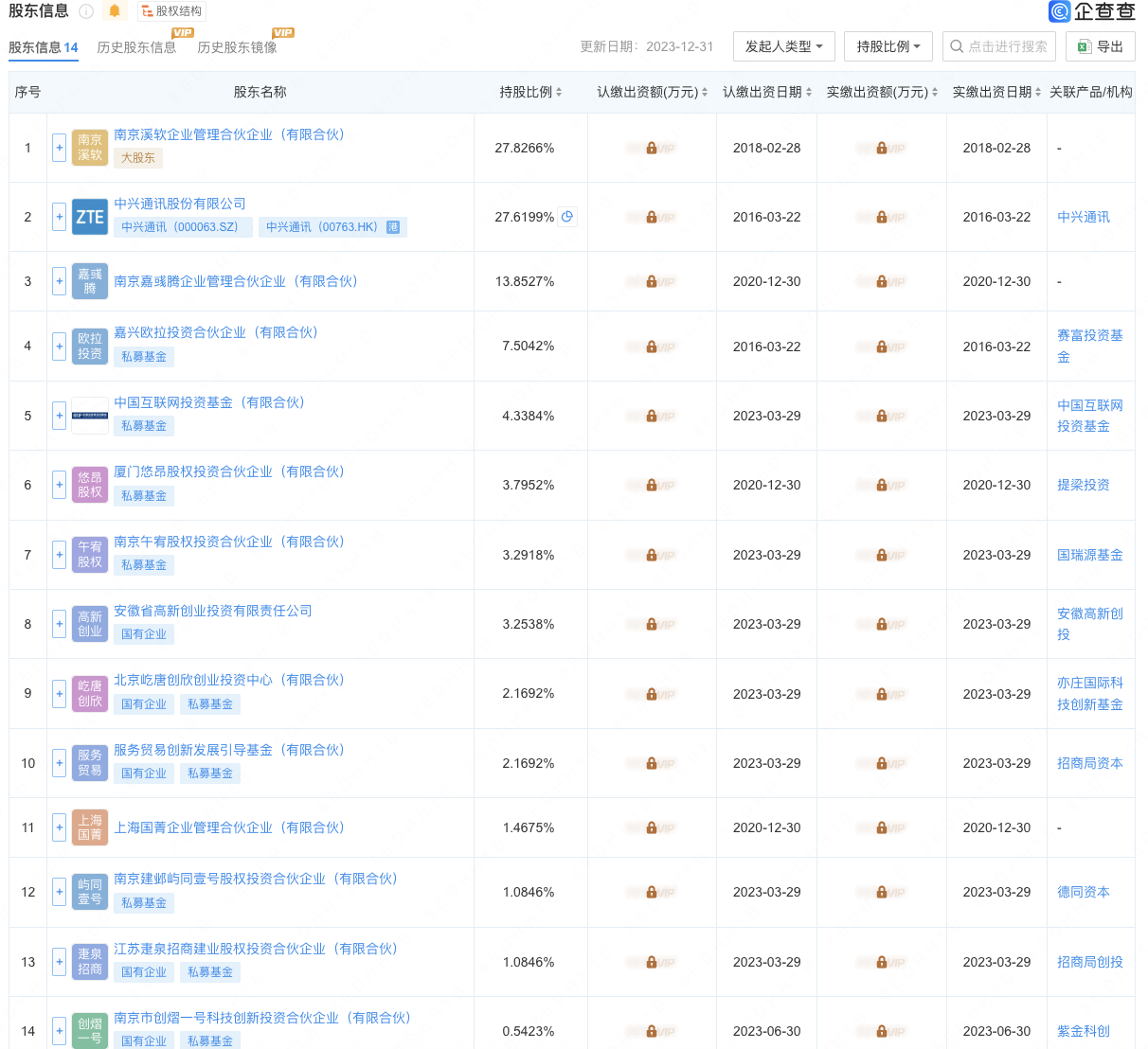 预计构成重大资产重组 德固特明起停牌