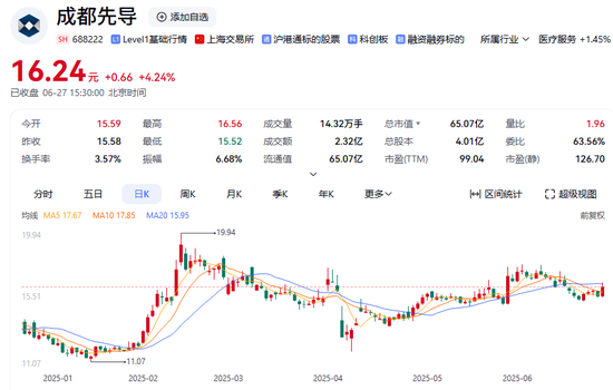 两只A股，公告涉重大资产重组事项！