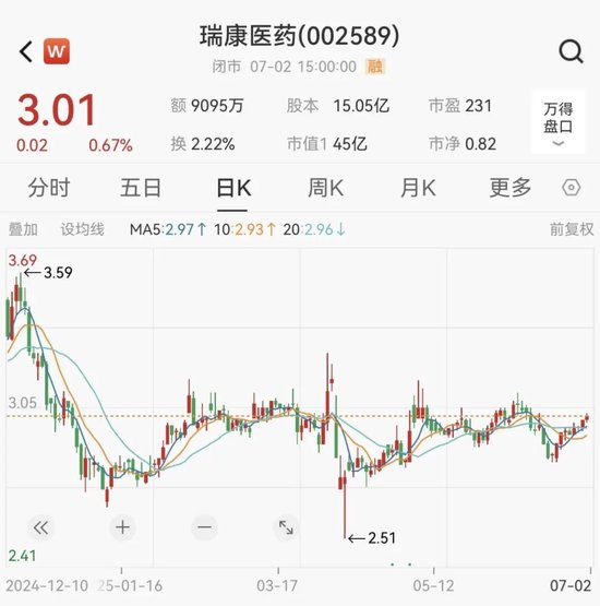 惊了！39岁董秘被留置！