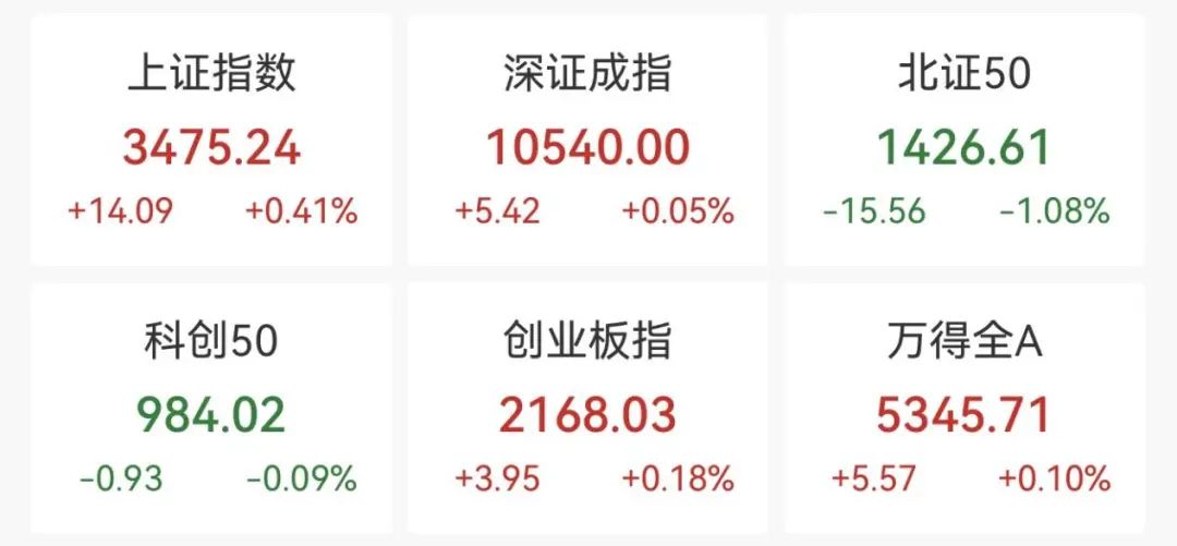 稳定币大消息，集体“沸了”！