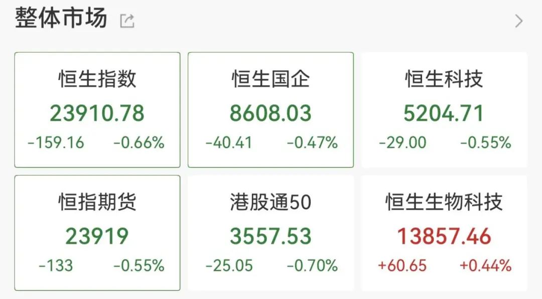 稳定币大消息，集体“沸了”！