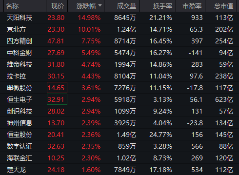 稳定币大消息，集体“沸了”！