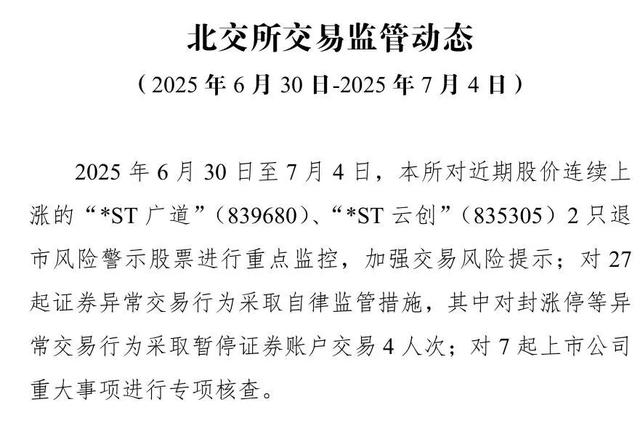 两只*ST股股价暴涨！，紧急停牌核查！
