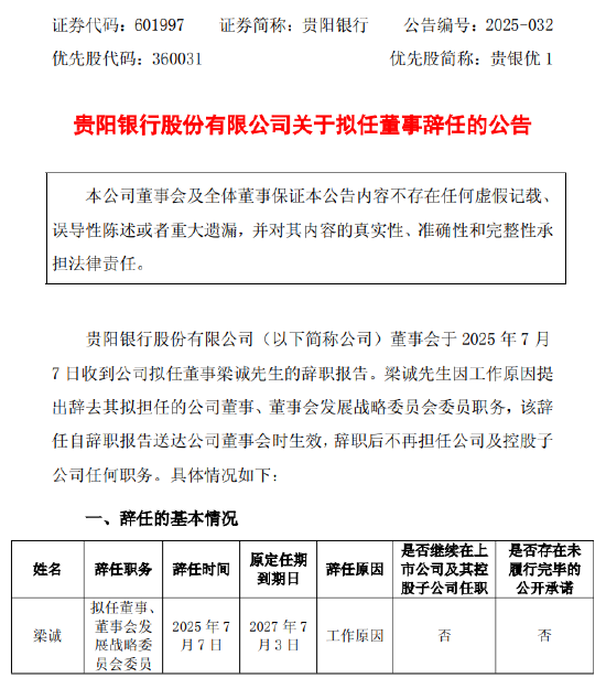 贵阳银行：拟任董事梁诚因工作原因辞任