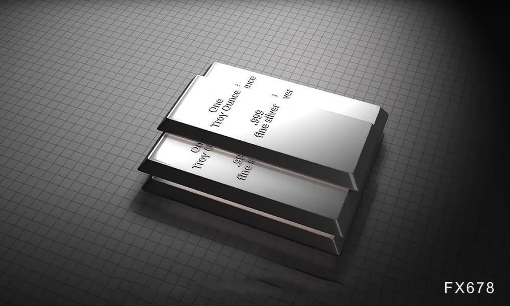 关税威胁后铜价狂涨11%，下一个是白银吗？