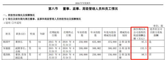 交大昂立董事长透露，前任高管或有“隐秘角落”