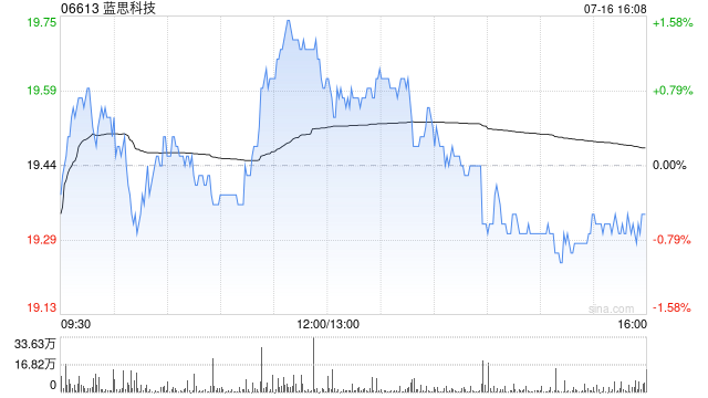 浦银国际：首予蓝思科技“买入”评级 新一轮创新周期催化成长机遇