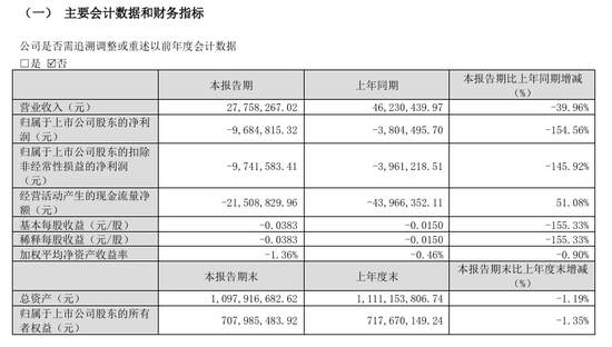 300329，筹划控制权变更，明起停牌！今日股价大涨近12%