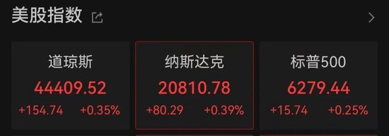 特朗普，突发！美股飘红，多只中概股大涨！