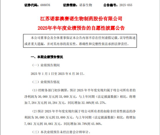 诺泰生物，将被ST！