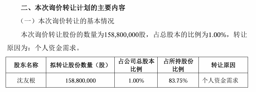 市值超37亿元，东方财富实控人父亲拟转让股份