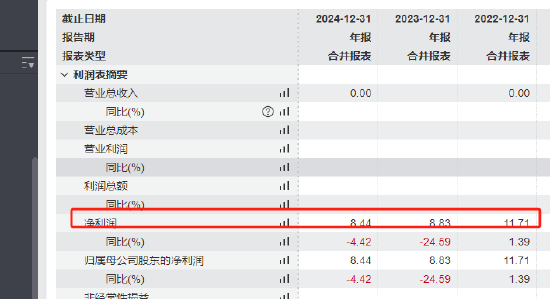 建信基金高管变动：宫永媛卸任副总裁等三职 股东另有任用