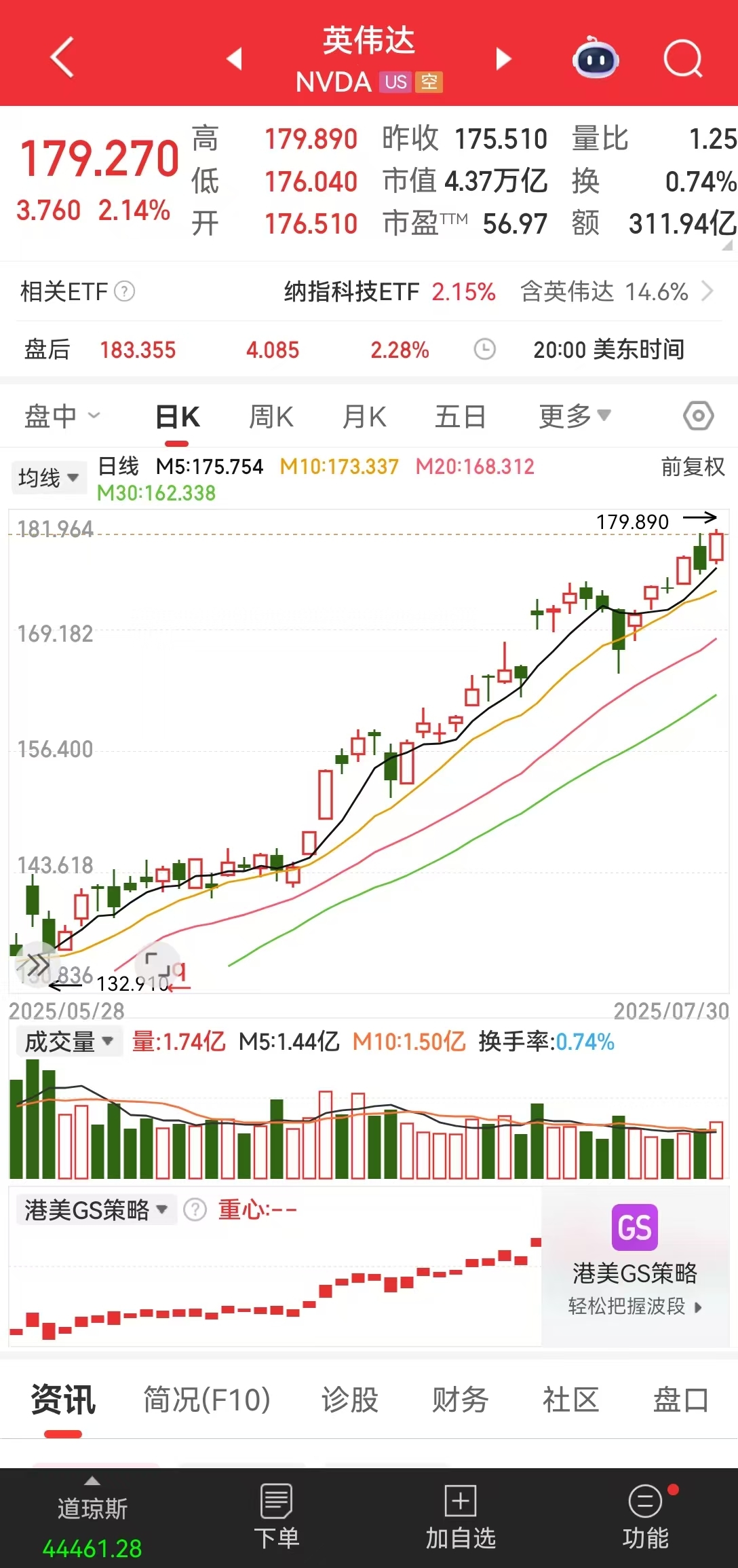 突发！国家网信办约谈英伟达，H20算力芯片被曝出存在安全问题