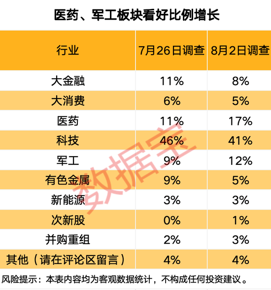 突发，688230，重大资产重组！关于A股市场，信息量大