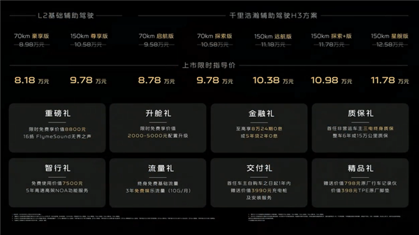 油耗可媲美摩托车 吉利中型家轿银河A7上市:8.18万起