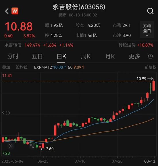 603058,拟重大资产重组!跨界芯片领域