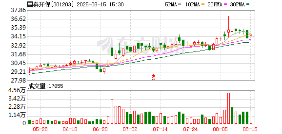 突发!301203,实控人、董事长被立案调查并留置!他掌舵企业24年,是高校特聘教授,曾为母校捐款500万元设立基金
