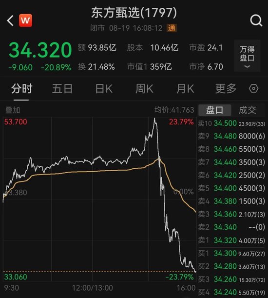 东方甄选：已报警