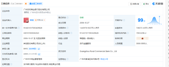 广州农商银行增资至144.1亿,增幅约26%