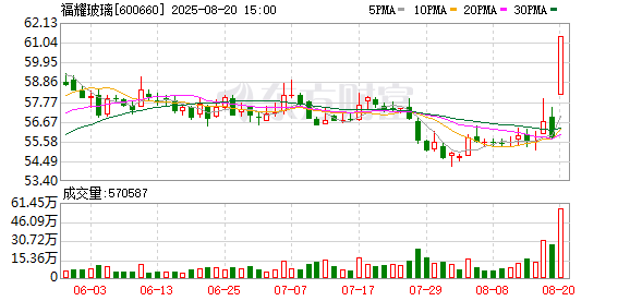 A股利好!超1000亿元分红来袭!