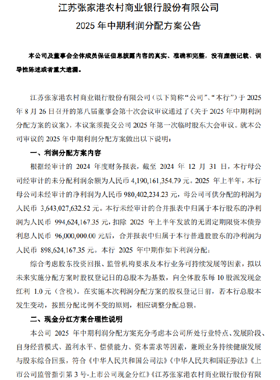 张家港行公布中期利润分配方案:拟每10股派发现金红利1元