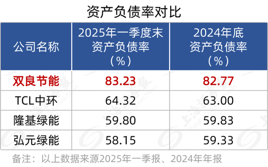 600481增资20亿元,“自救”还是“饮鸩”?