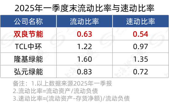 600481增资20亿元,“自救”还是“饮鸩”?