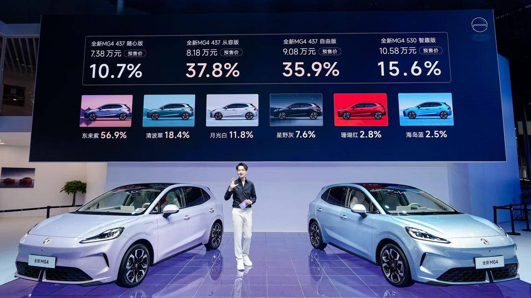 全新MG4正式上市，以6.58万起售价重塑纯电两厢市场格局