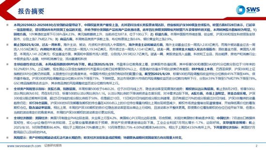 申万宏源:近期海外主动、被动资金均流入中国股市