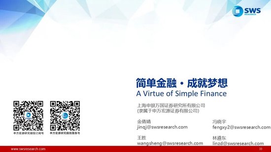 申万宏源:近期海外主动、被动资金均流入中国股市