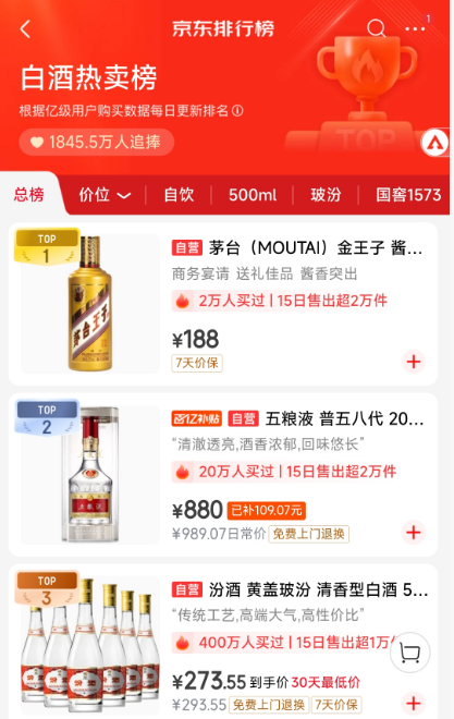 逆势突围的光瓶酒,还能火多久