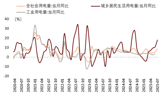 中金：去年924以来的上行趋势仍在延续 关注景气细分领域