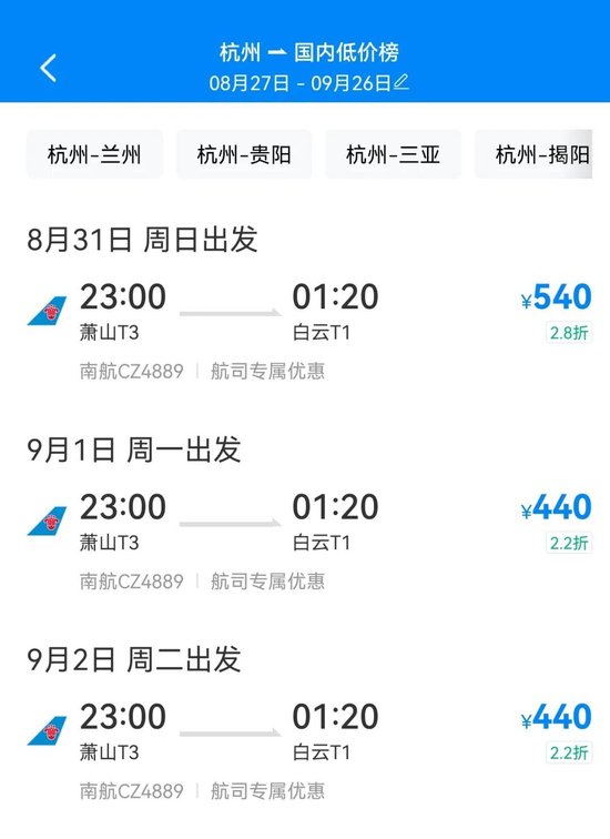 350元往返曼谷，400元内飞首尔？多地机票大跳水，网友：不买就亏了！三大航半年净亏47亿元