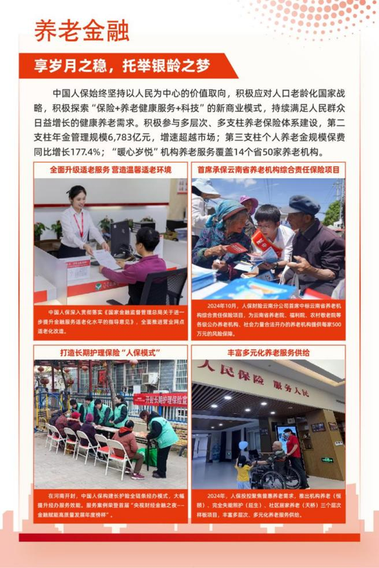 中国人保亮相2025年中国国际服务贸易交易会