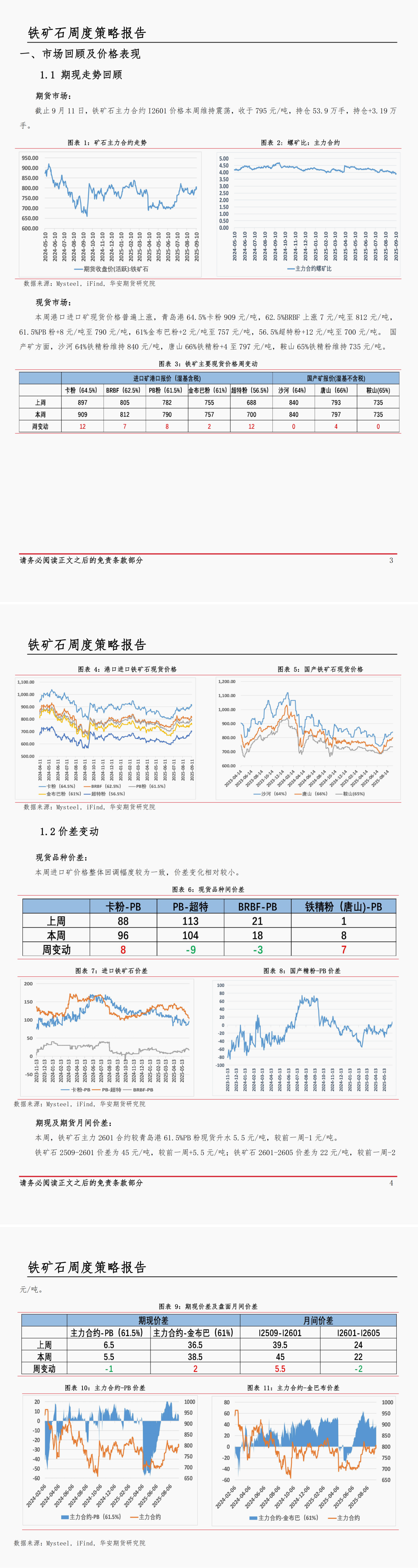 铁矿:供减需稳,走势偏强2025.9.14