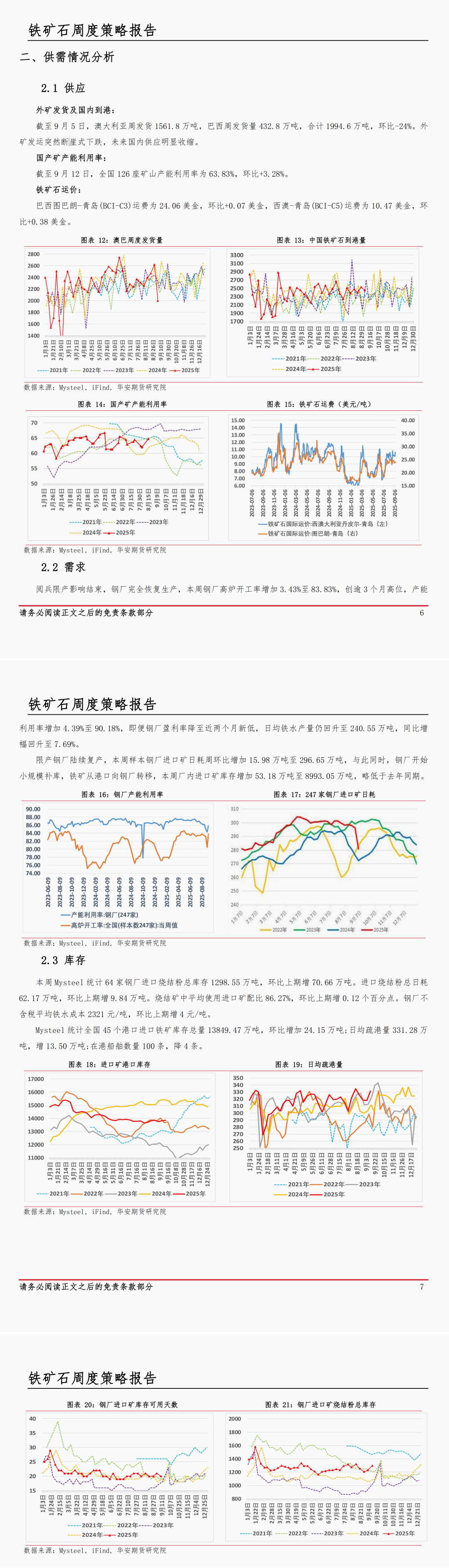 铁矿:供减需稳,走势偏强2025.9.14