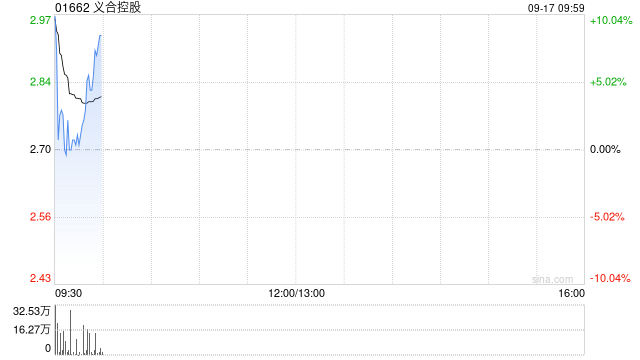义合控股于9月17日上午起复牌
