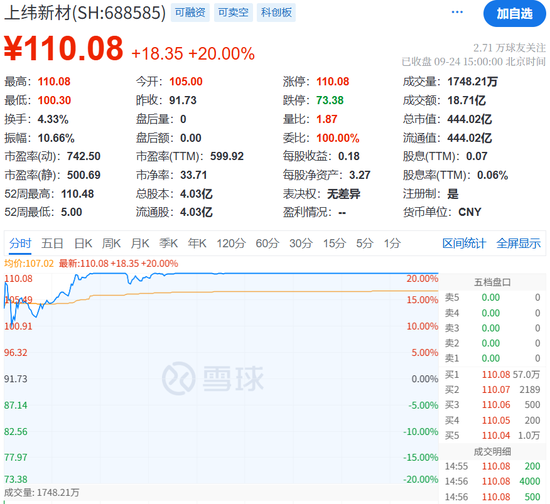 华为20年老将，正式掌舵13倍大牛股