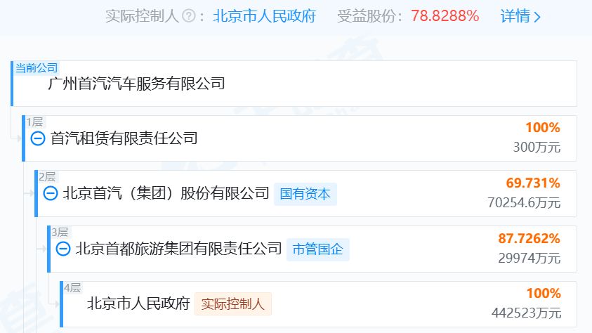 最新！零跑汽车回应成失信被执行人：361万元欠款早已付清，正协商后续，目前一切运转正常